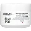 Goldwell DLS Bond Pro 60sec Treatment 200 ml – Intenzívna Kúra