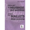 Škola hry na melodické bicí nástroje School for Mallets Percussion 2 - Kubánek Libor