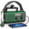Solárne rádio s baterkou, powerbankou a kompasom (Solárne a ručné núdzové rádio AM/FM s LED svetlom, SOS alarmom a USB nabíjaním)