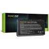 Green Cell AC08 4400 mAh batéria - neoriginálna