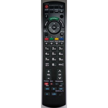 Diaľkový ovládač Panasonic N2QAYB000353 od 51,3 € - Heureka.sk