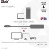 Club3D CAC-1588