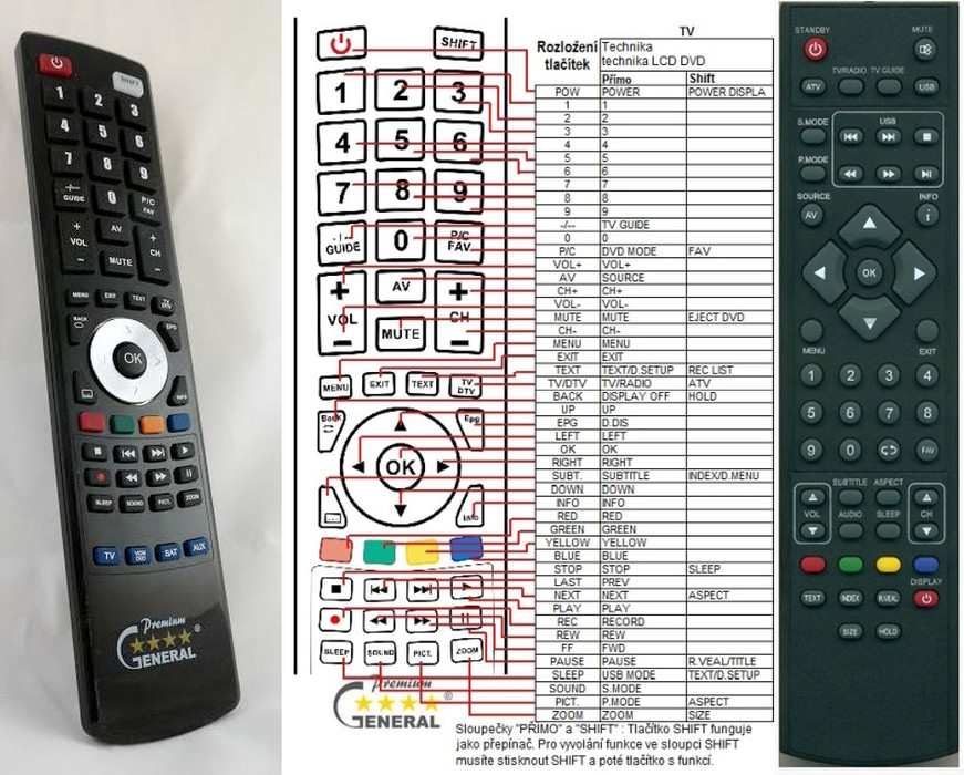 Diaľkový ovládač General Technika 19-241, 22-241, 32-244