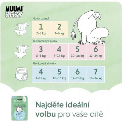 MUUMI BABY Walkers 5 MAXI+ 10-15 kg 38 ks