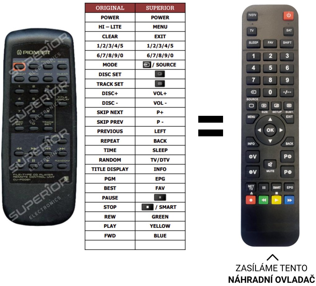 Torress's Product Image