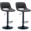 Sada 2 barových stoličiek Camden z umelej kože, čierna