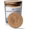 Infinity candles Znamenie Baran - Vonná sviečka 145 ml VSZM001 +Darčeková krabička zadarmo