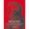 Snadné klavírní skladby a tance (Mozart)