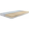 Moravia Comfort FENIX PLUS - stredne tuhý zónový matrac hlavný matrac (90 x 200 cm) + operadlo (45+45 x 200 cm), snímateľný poťah