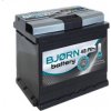 BJORN BJORN 12V 48Ah 460A BA0480