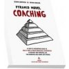 Pyramid Model Coaching - Zuzana Karpinská, Denisa Kmecová