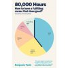 80,000 Hours - Benjamin Todd