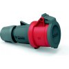 Spojka Bals Innolinq QC 300, IP54, 400 V 6h, 16 A - multi-grip vývodka