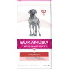 EUKANUBA Intestinal Dog 12kg