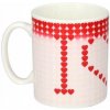 Hrnček Gadget Master oranžový porcelán 300 ml