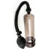 Pipedream Pump Worx