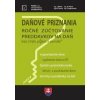 Daňové priznanie + vyplnené vzory a tlačivá - Jana Bielená, Miroslava Brnová, Michaela Vidová a Ján Mintál