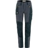 Fjällräven Nikka Trousers Curved W, Farba DARK NAVY, Veľkosť 42