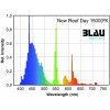Blau T5 New Reef Day 15000 K 54 W