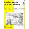 Fundamentals of Piano Theory 4