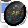 TESLA Device MS360
