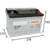 BOSCH S3 70Ah Autobatéria 12V , 640A , 0 092 S30 080