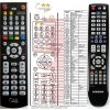 General SAMSUNG AH59-02194B, AH5902195C - diaľkový ovládač duplikát