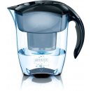 Brita Elemaris Meter XL