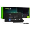 Green Cell DE127V2 2700 mAh batéria - neoriginálna