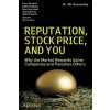 Reputation, Stock Price, and You