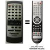 Predátor Panasonic N2QAGB000013, N2QAGB000015 náhradný diaľkový ovládač iného vzhľadu