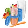 PHILIPS AVENT VIA Jedálna sada SCF721/20