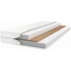 Matrac Aurora 90x200