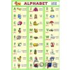 Alphabet anglická abeceda