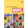 Periodic Table of Marvel