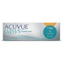 ACUVUE® OASYS 1-Day for ASTIGMATISM with HydraLuxe™ 30 šošoviek