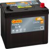 Centra - Autobatéria Futura 12V 65Ah 580A P+ CA654