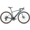Liv Avail Advanced E+ Elite AR 2026