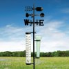 Deminas | Unikátna záhradná meteostanica