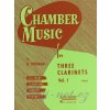 Chamber Music for Three Clarinets 1 - Easy Level / tria pre klarinet