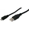 Kábel TIPA USB 2.0 A/Mini USB 1,8m čierny