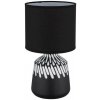 Globo 21733CU