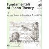 Fundamentals of Piano Theory 10