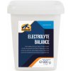 Cavalor Electrolyte Balance pre kone 800g