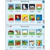 Učebné puzzle MIDI - Angličtina-krátky text RA6/10 dielikov(2 druhy)