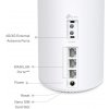 TP-Link Deco Deco X10-4G(1-pack) WiFi6 Mesh (AX1500,2,4GHz/5GHz,3xGbELAN/WAN,3G,4G LTE,1xnanoSIM)