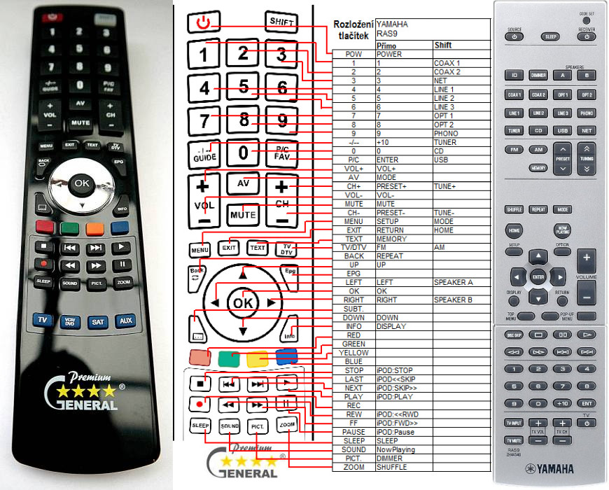 Torress's Product Image