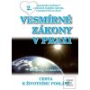 VESMÍRNÉ ZÁKONY V PRAXI…
