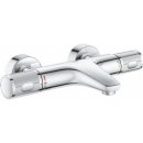 Grohe Precision Feel 34788000