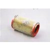 Kraft Automotive 1716871 Vzduchový filter